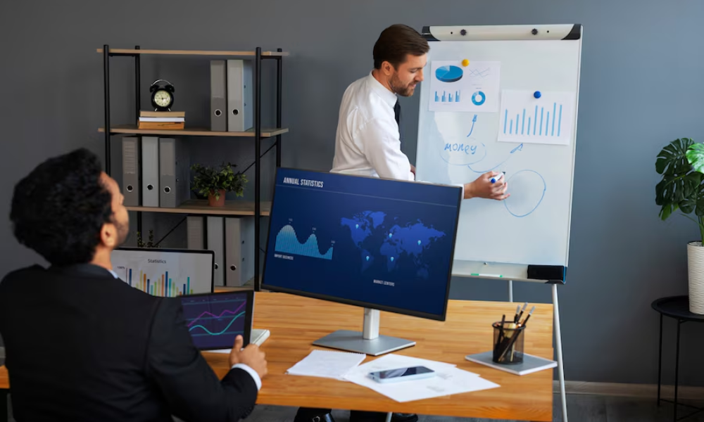 What is the ROI on digital marketing services?